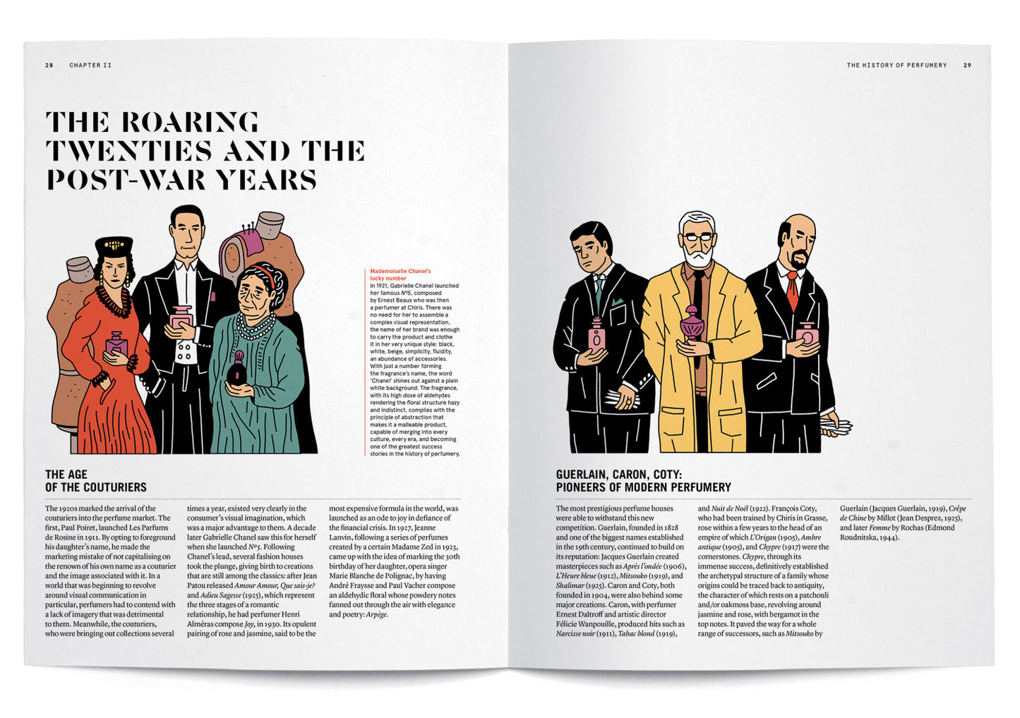 The Big Book of Perfume 2026