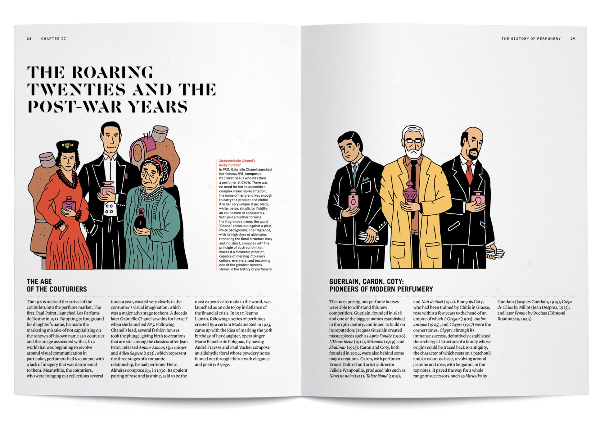 The Big Book of Perfume 2026