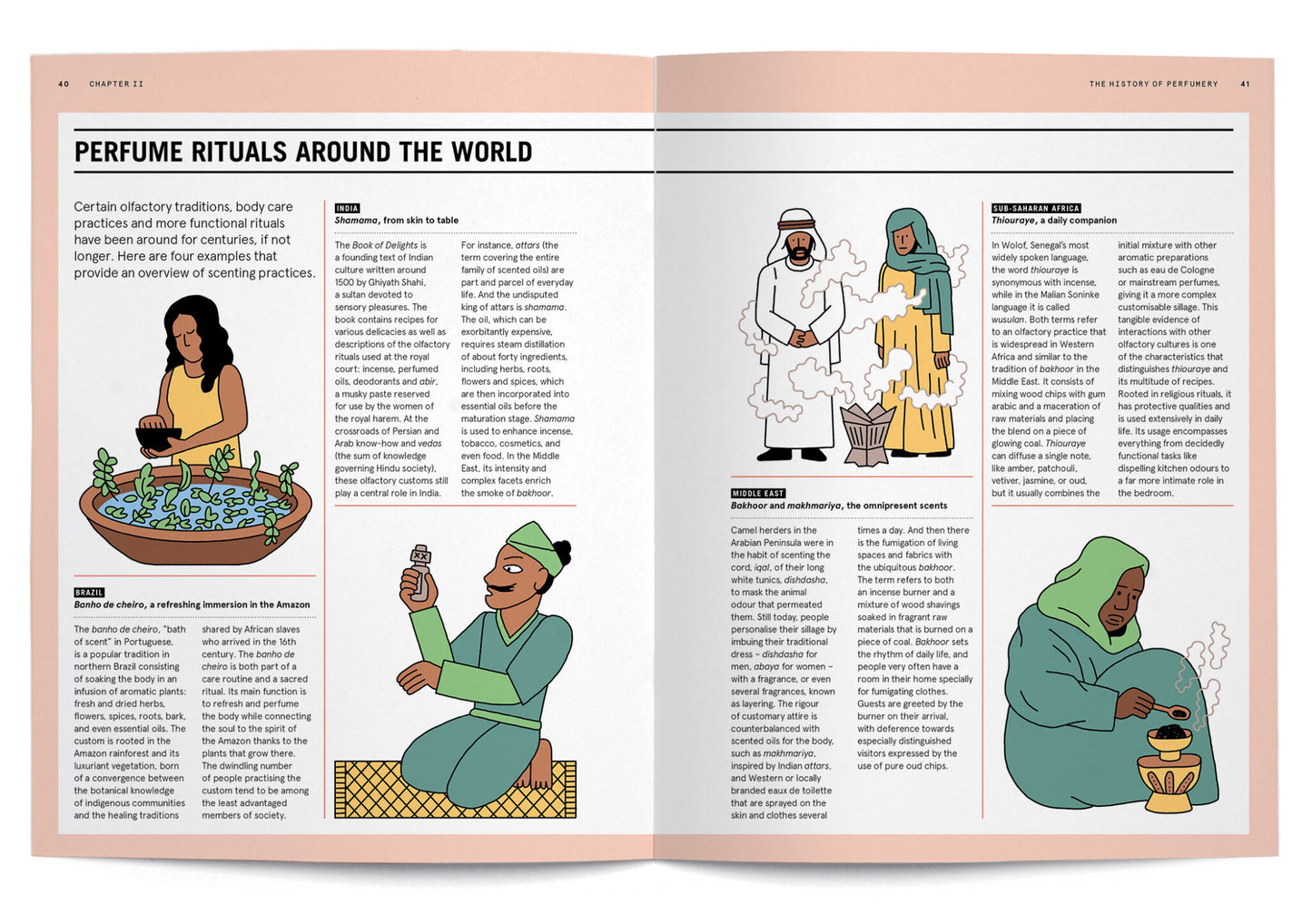 The Big Book of Perfume 2026