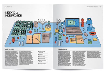 The Big Book of Perfume 2026